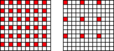 Interpolation of two and four steps