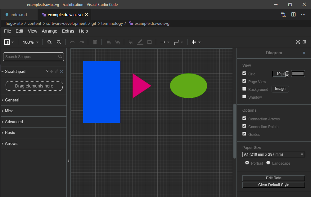 Example of draw.io extension being used in VSCode