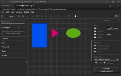 Example of draw.io extension being used in VSCode